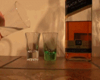 Trik z whisky i wodą